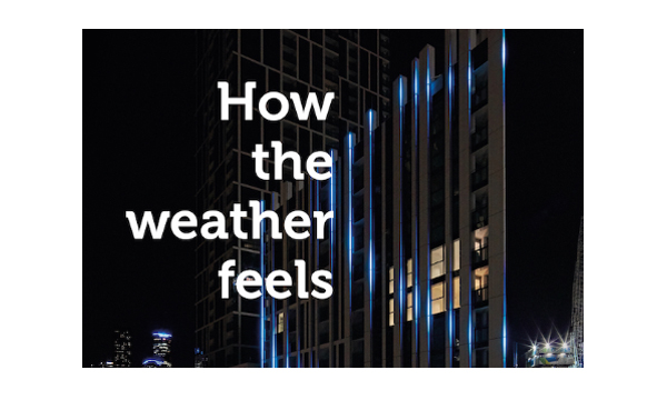 How the weather feels Image